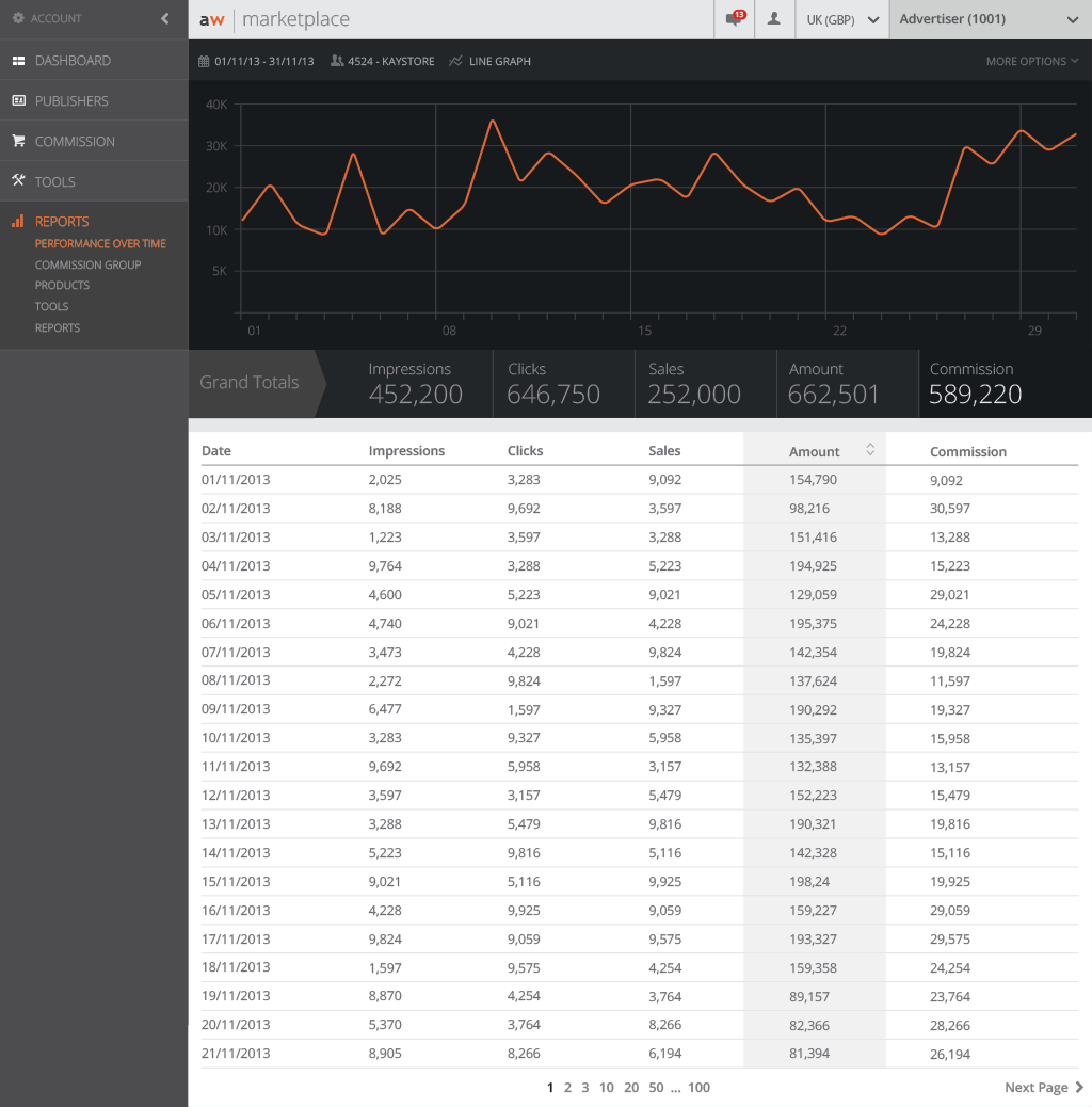 AW Marketplace Desktop shot 2